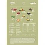 אקסלוסיב לכלבים בוגרים   כבש ודגי ים - מיני 2