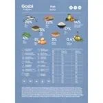 אקסלוסיב לכלבים בוגרים    סלמון ודגי ים - מיני 2